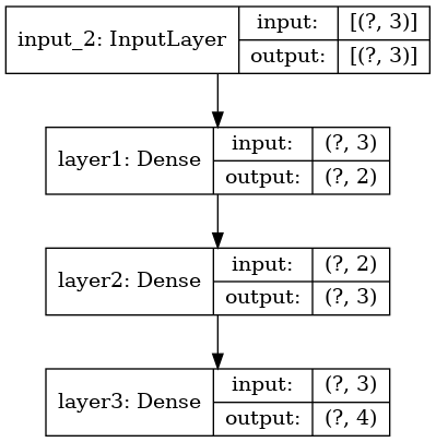 ../_images/intro_frameworks_20_0.png