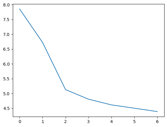 ../../_images/nlp_classic_topic-modeling_43_1.png