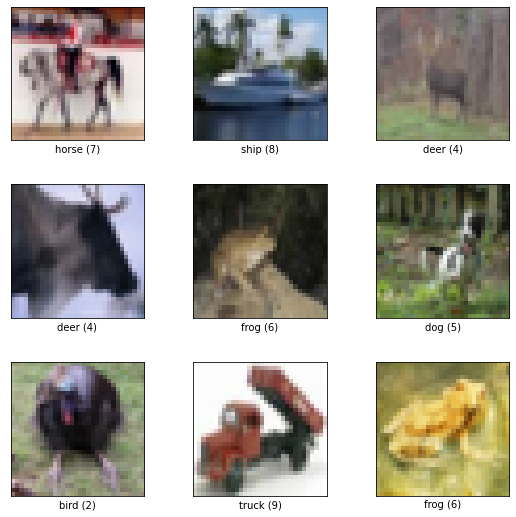 ../../../../../_images/vision_neural_cnn_classification_code_cnn_class_augmentation_13_1.png